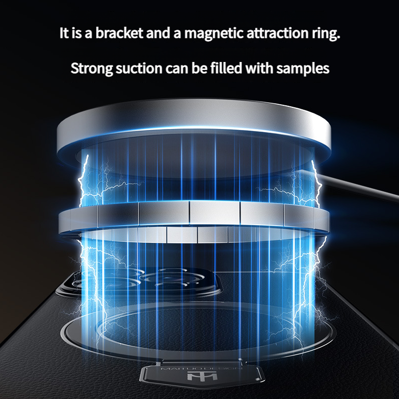 MagSafe Leather TPU Back Cover with Hidden Kickstand iPhone Case